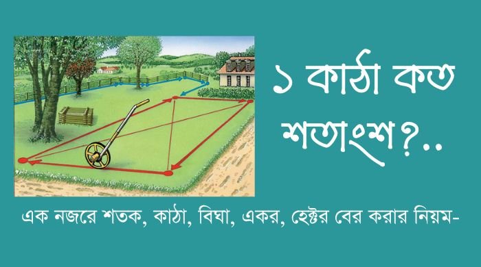 কাঠা কত শতাংশ