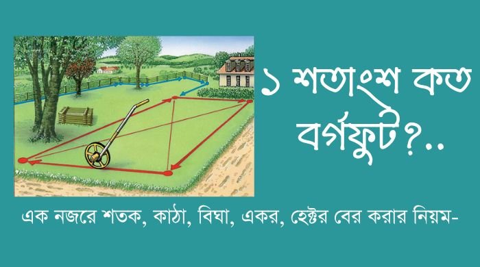 ১ শতাংশ কত বর্গফুট